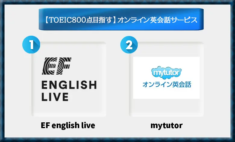 オンライン英会話　TOEIC　800