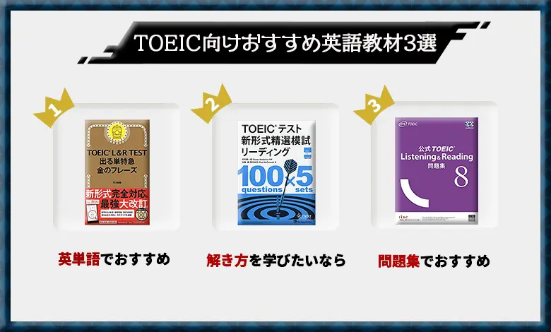 英語教材　おすすめ　TOEIC