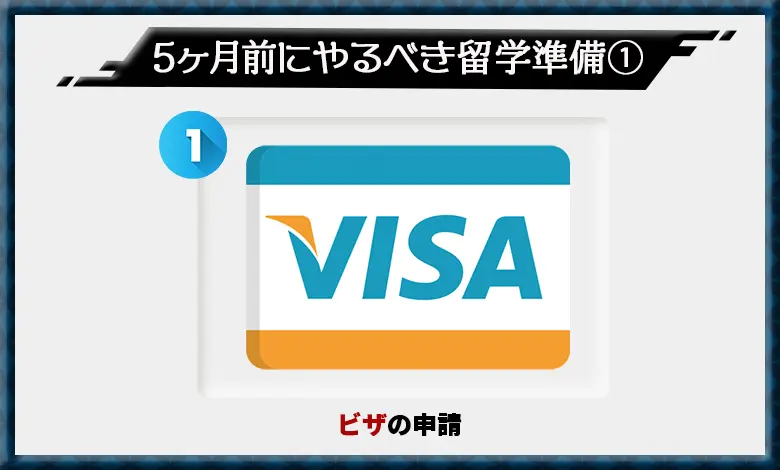 留学　VISA