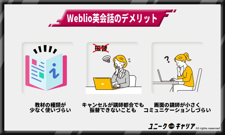 Weblio英会話のデメリット3選