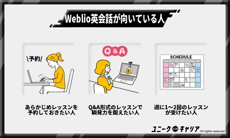 Weblio英会話が向いている人3選