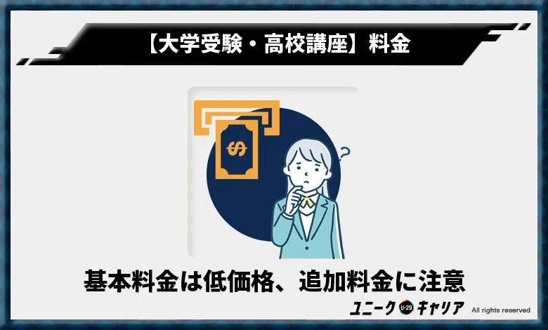 大学受験・高校講座　料金