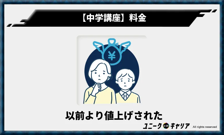 スタディサプリ中学講座　料金