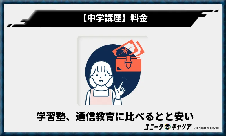 スタディサプリ　料金