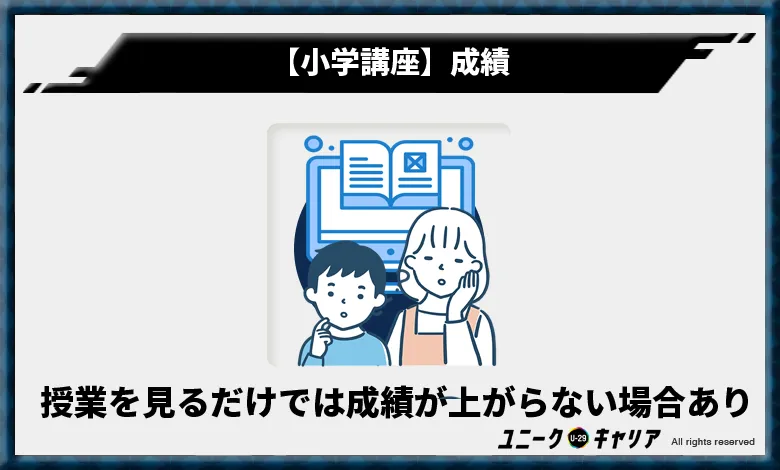 スタディサプリ小学講座　成績