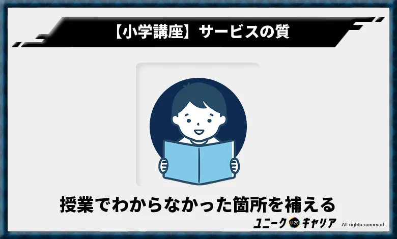 スタディサプリ小学講座　サービスの質