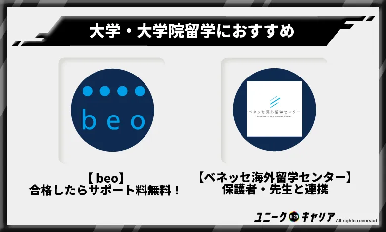 留学エージェント　beo　ベネッセ海外留学センター