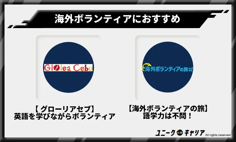 留学エージェント　グローリアセブ　海外ボランティアの旅