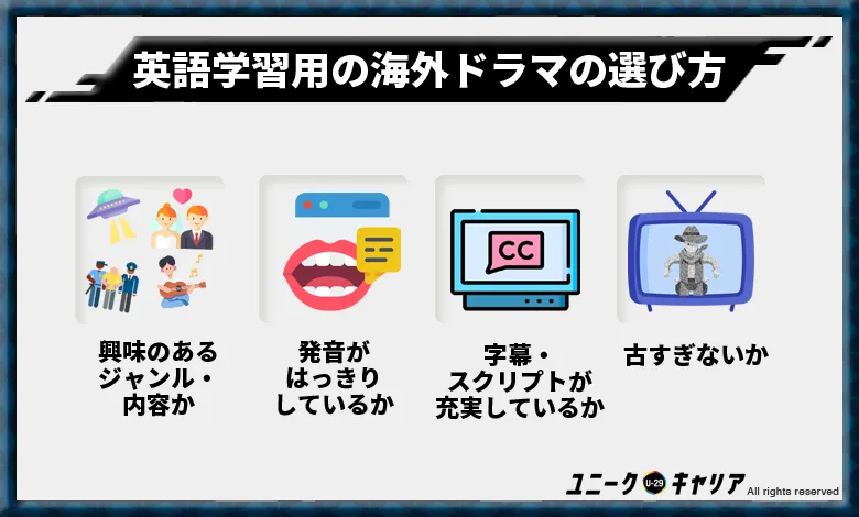 英語学習用の海外ドラマの選び方4つ
