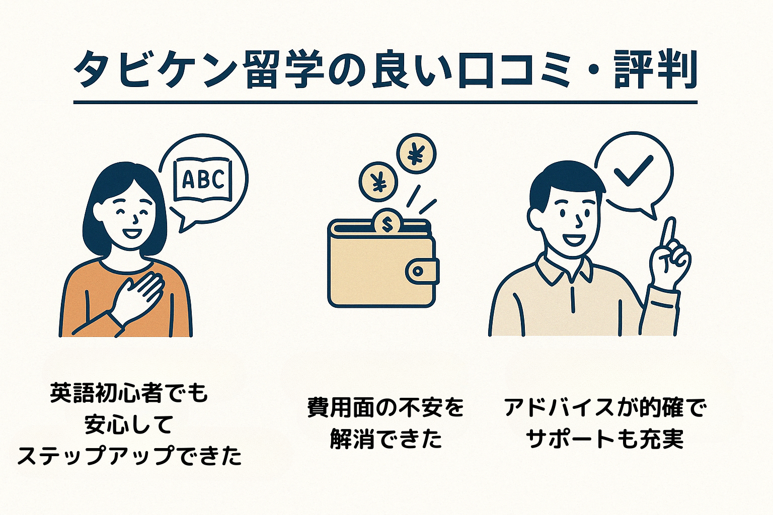 タビケン留学の良い口コミ・評判
